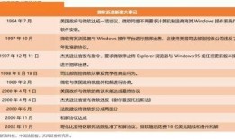 天风技术最新爆料,揭秘行业前沿动态与未来趋势